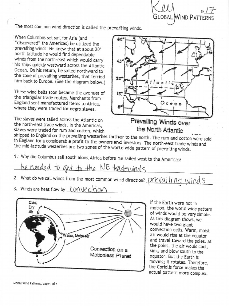 Examining Global Weather Pattern
