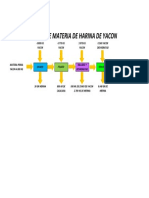 Balance de Materia 2.1 PDF
