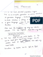 Turing Machine (Theory of Computation)