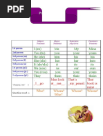 Prefixes
