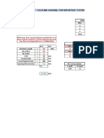 Beam Reinforcement Calculation