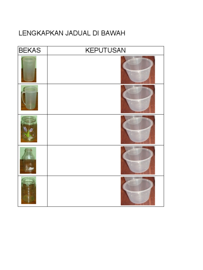 Borang Senarai Semak | PDF