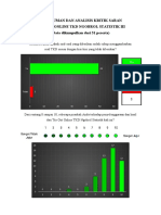 Rangkuman Dan Analisis Kritik Saran Try Out Online TKD Ngobrol Statistik