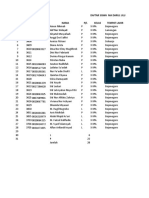 Daftar Siswa Binaan