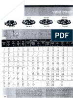 Ansi Flange (Inches)