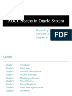 CRP1 AR Process