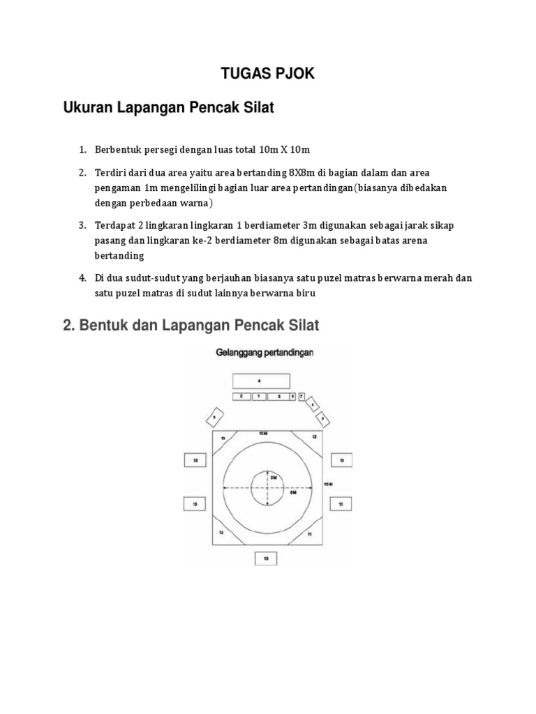 25+ Gambar lapangan pencak silat beserta ukurannya information