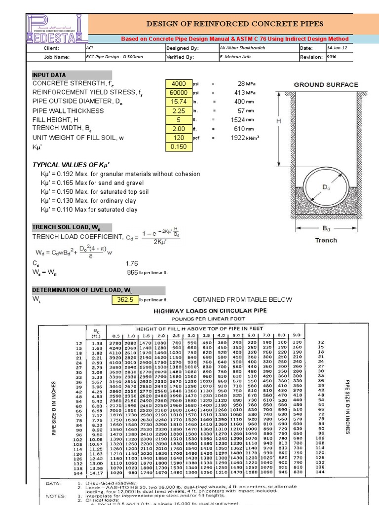 Spreadsheet for Design of Concrete Pipes Pipe (Fluid Conveyance
