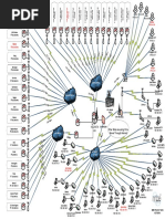 Mbe Wan Project Wan PDF