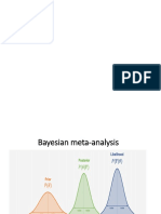 Bayesian Meta-Analysis