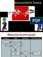 Quality Management Tools