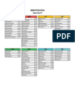 Daftar Peserta PP PSM-ITB 2019 II