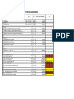 Harga Bahan Bangunan Pakai 2017 PDF