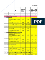 PKP UKM Per Semester 2018