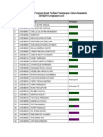 Daftar Mahasiswa Program Studi Profesi Fisioterapis Tahun Akademik 20182019 Angkatan Ke III