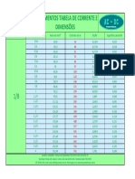 Tabela_barramentos_III.pdf