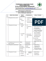 8.7.1 EP 1.b Persyaratan Kompetensi Tenaga Pemberi Pelayanan Klinis