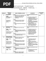 Pendidikan Seni Visual TAHUN 3