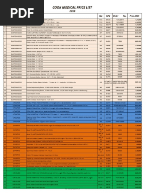Price list