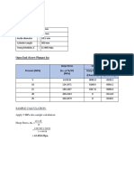 Results Thin Cylinder