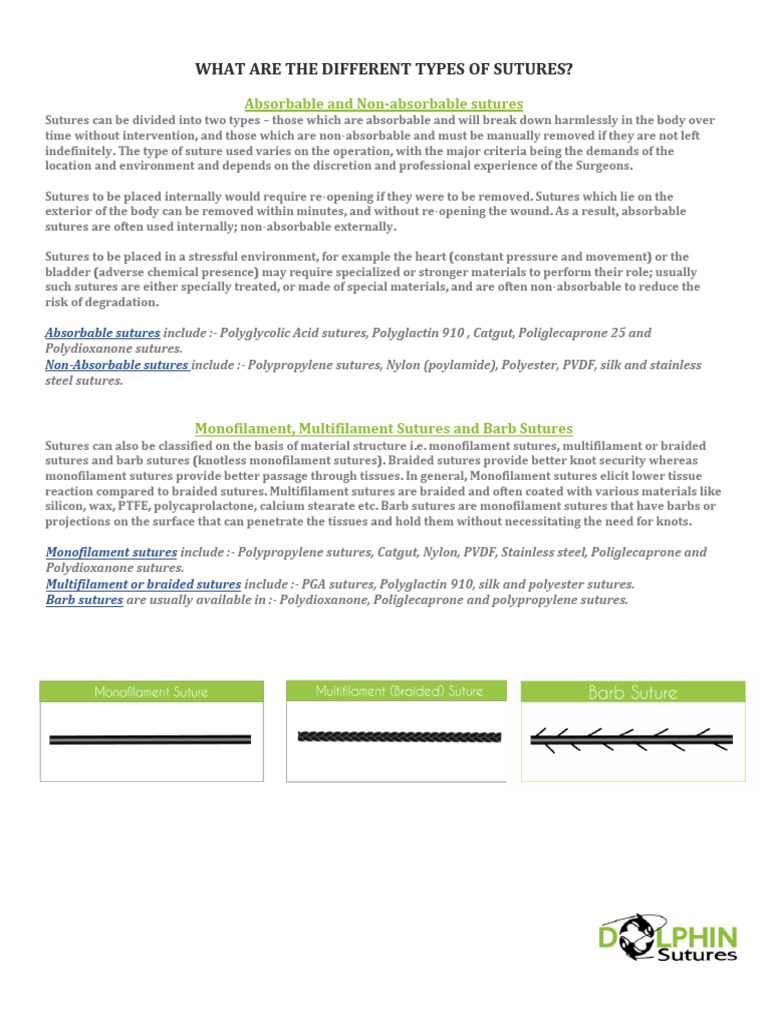 Types of Sutures PDF PDF Surgical Suture Synthetic And Plastic