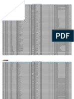 Plazas Contratación Docente 2020