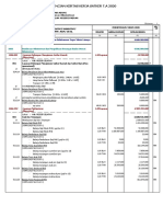 RINCIAN PENERIMAAN DAN BELANJA