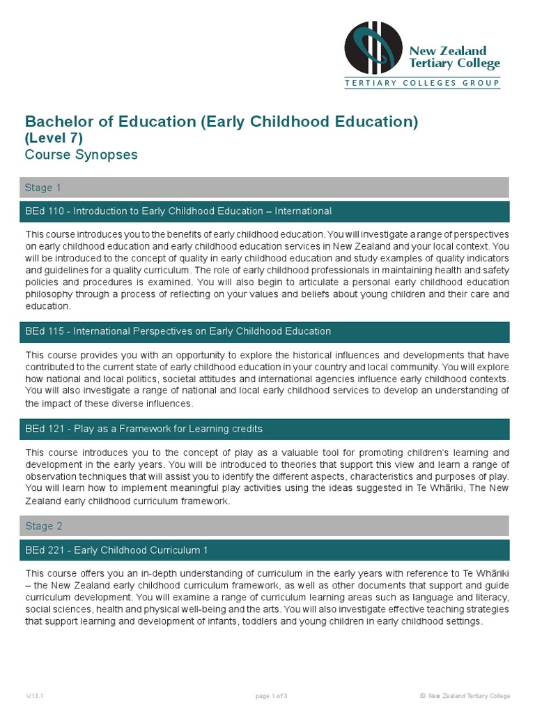 Upgrade India Course Synopses Early Childhood Education