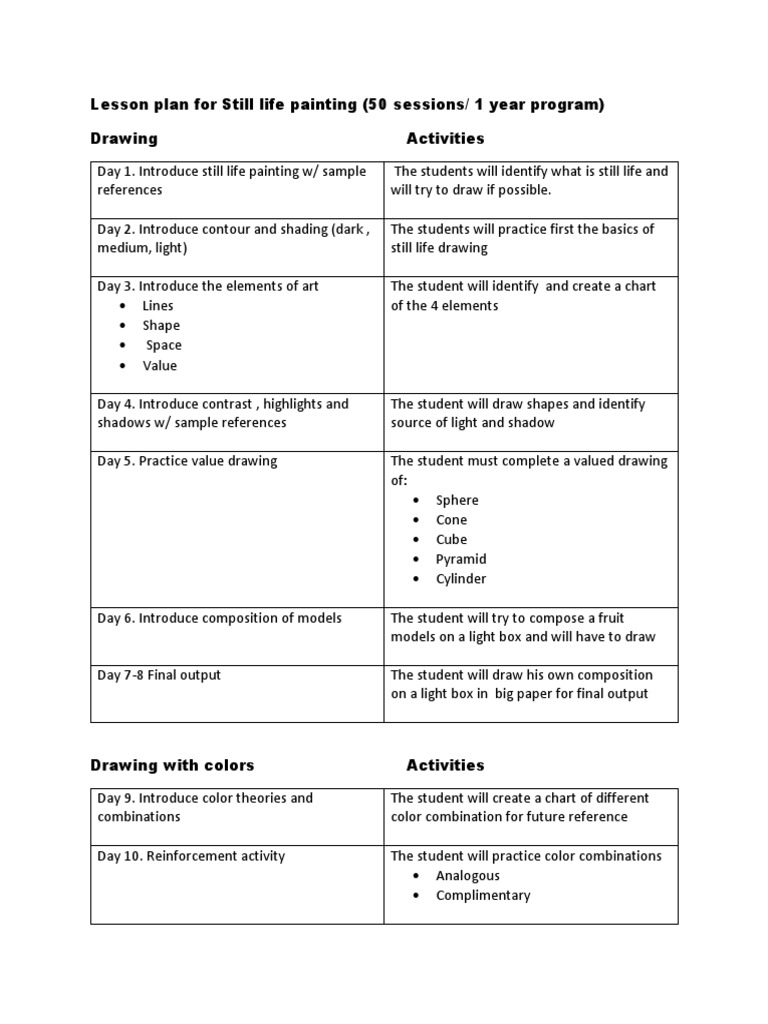 still-life-painting-lesson-plan-pdf-drawing-acrylic-paint