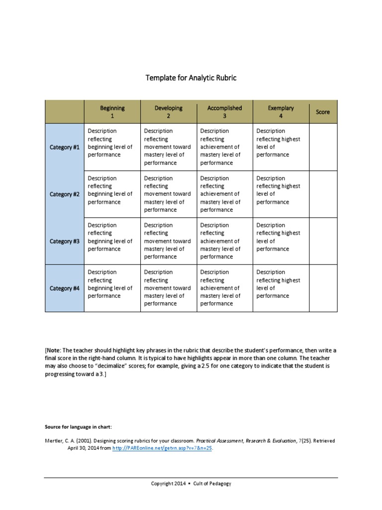 analytic-rubric-template-pdf-rubric-academic-teaching