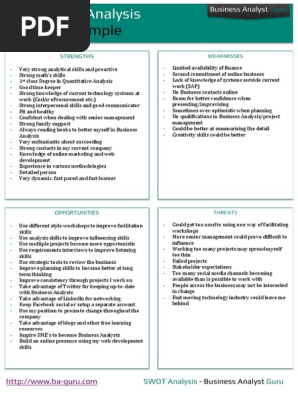 SWOT-Analysis-Example