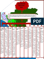 Las 11 ecorregiones de Perú según Antonio Brack