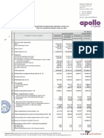 APOLLO TYRE - Financial-Results-June-30-2019 PDF