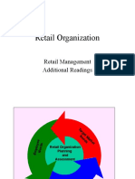 Retail Organization: Retail Management Additional Readings