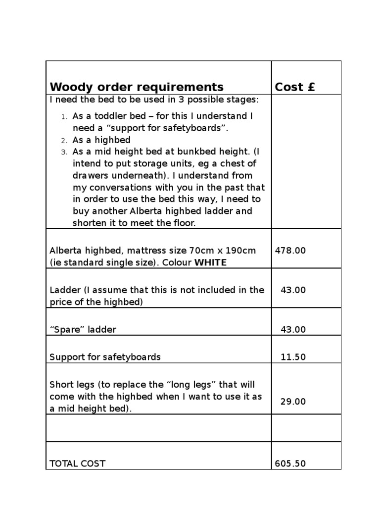 Woody Order Requirements | PDF