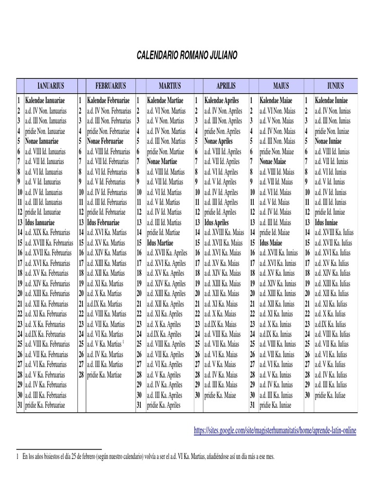 File Calendarios Egipcio Juliano Gregoriano Hebreo Y Musulman