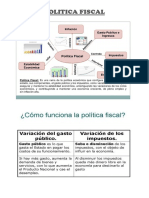 POLITICA FISCAL