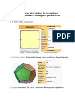 ALQUIMIA Y GEOMETRIA