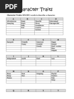 Character Traits A To z-2019