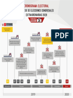 Cronograma Electoral.pdf