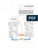 Mapa Apalancamiento