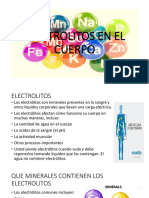 Electrolitos en El Cuerpo