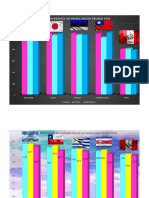 1 Graficos en Excell-Dolly - Pisa PDF