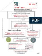 Listeria ISO 11290-1 - 2017