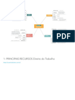 1 - Principais Recursos Direito Do Trabalho