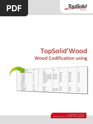 Topsolid Wood Codification Us Letter Case Computing