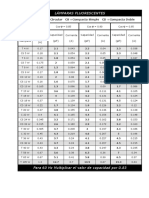 Manual Elt 07