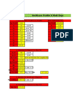 Verificare Profile U Mult Departate Solidarizate Cu Zabrelute