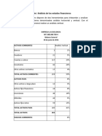 Taller Análisis de los estados financieros