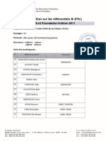 Itil Formation